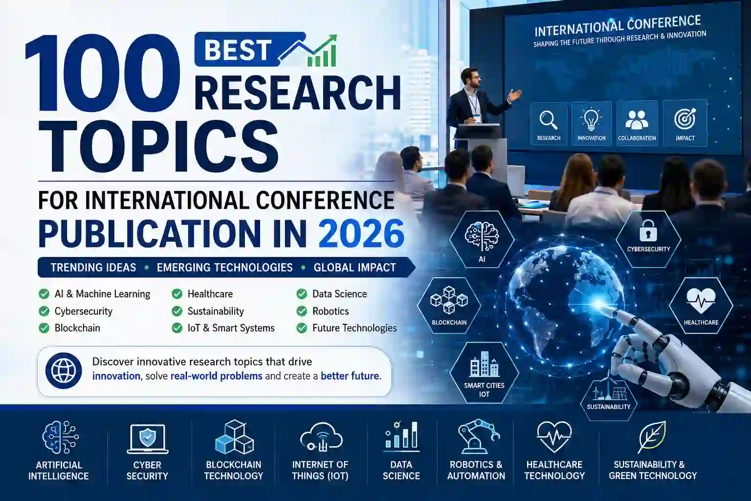 100 Best Research Topics for International Conference Publication in 2026 covering AI, Machine Learning, Cybersecurity, Blockchain, IoT, Healthcare, Sustainability and Emerging Technologies