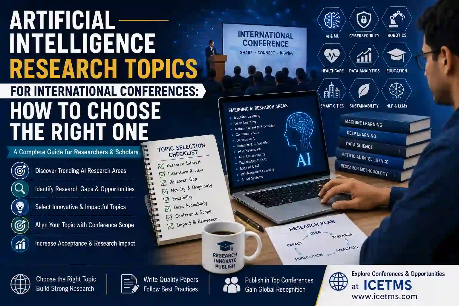 Artificial Intelligence Research Topics for International Conferences How to Choose the Right One