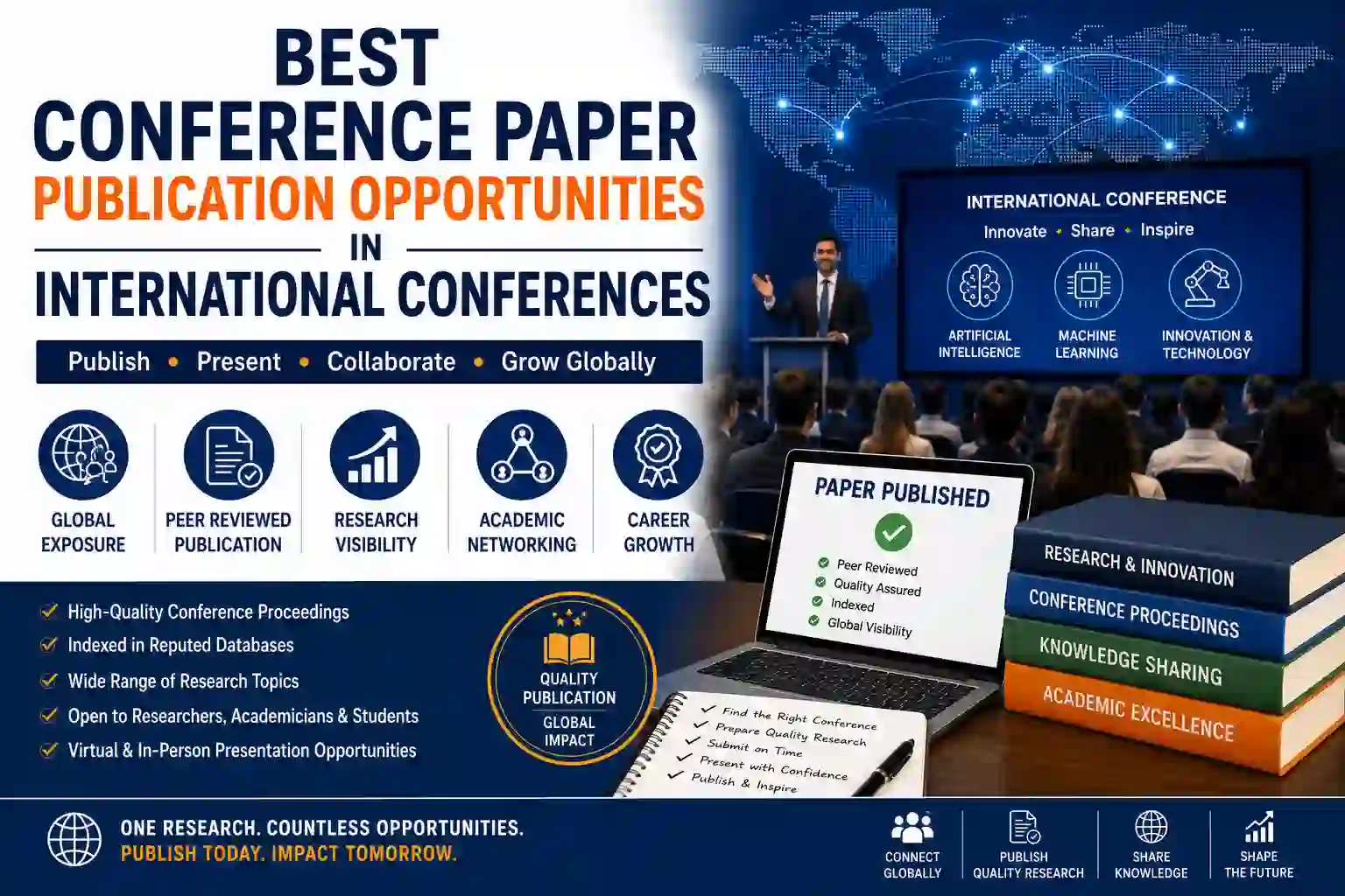 Best Conference Paper Publication Opportunities in International Conferences