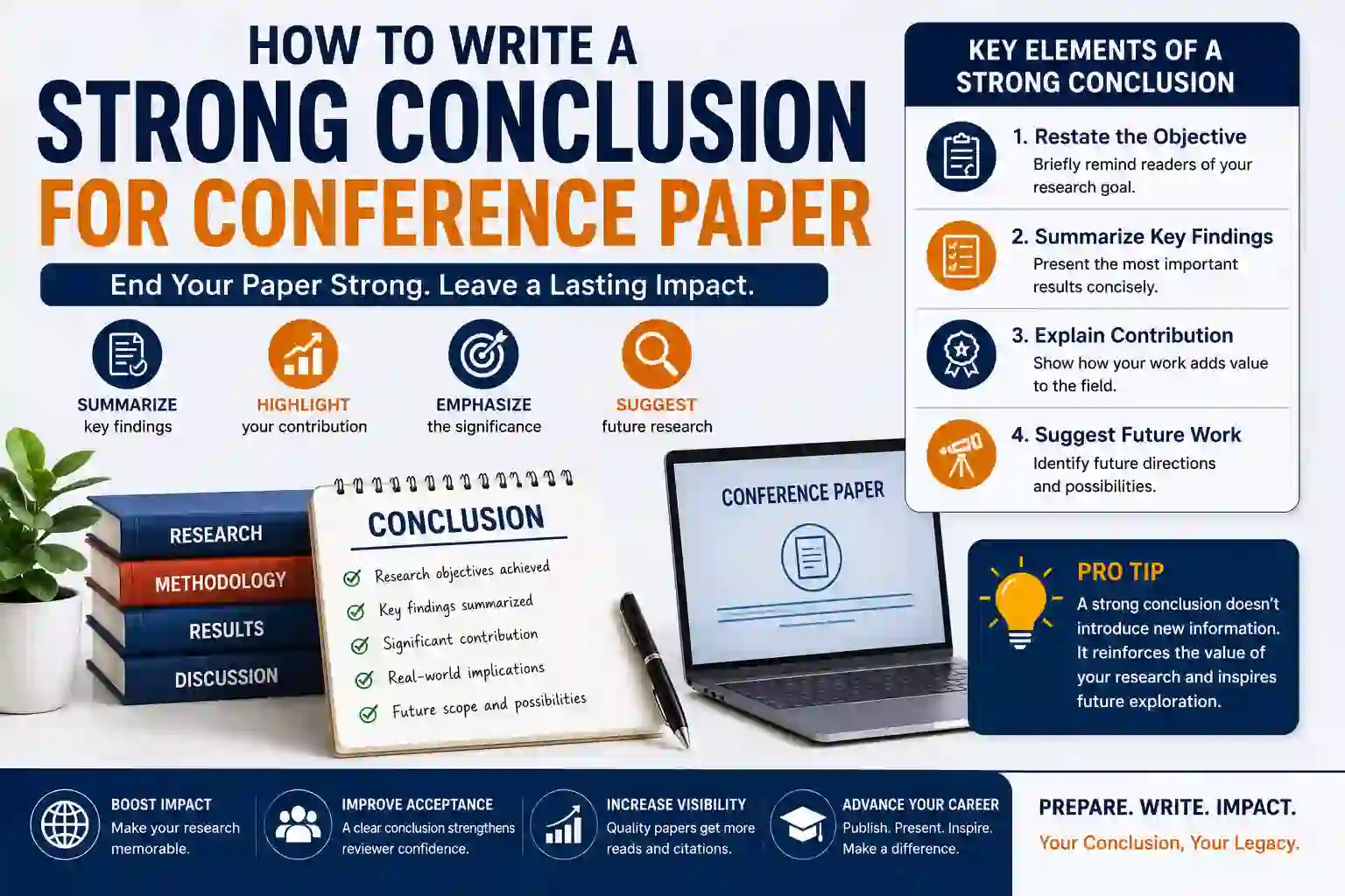 How to Write a Strong Conclusion for Conference Paper