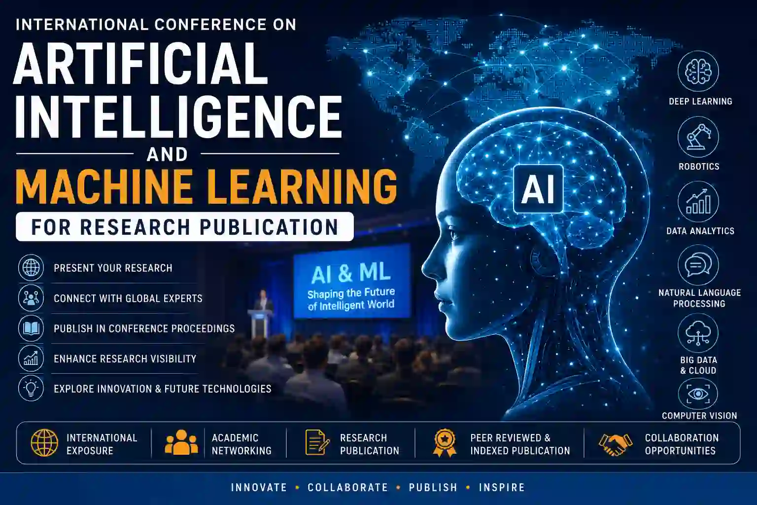 International Conference on Artificial Intelligence and Machine Learning for Research Publication
