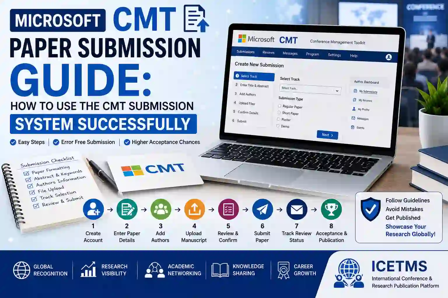 Microsoft CMT Paper Submission Guide How to Use the CMT Submission System Successfully